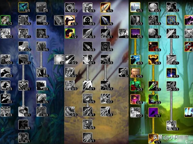 魔兽世界怀旧服攻略:裁缝300+附魔300,经验心得