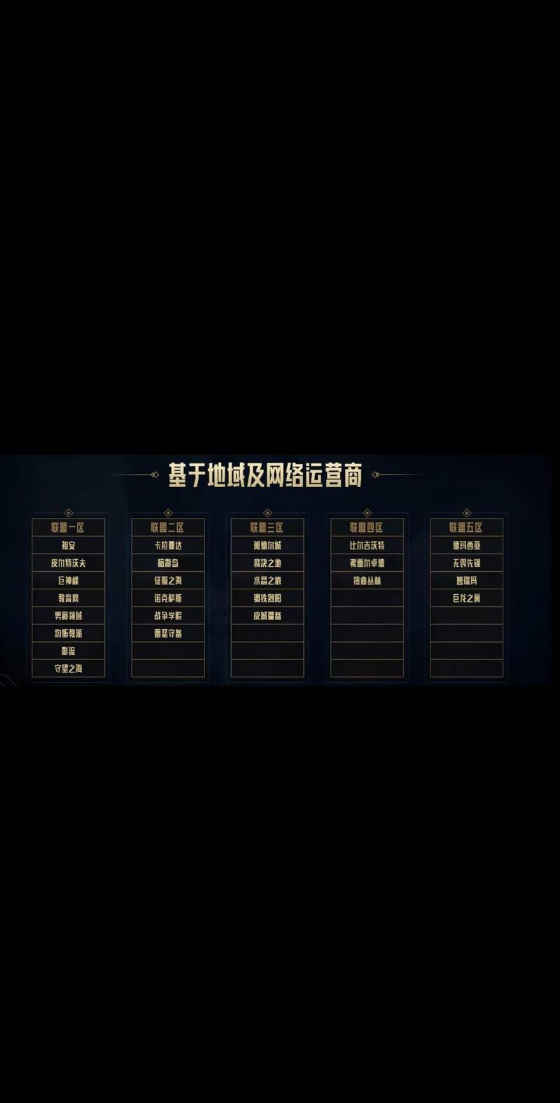 lol哪个区适合新手