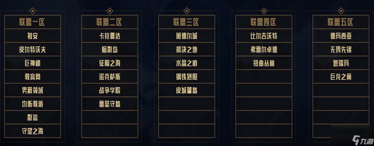 英雄联盟哪个大区人数比较多