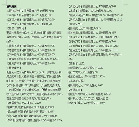 冒险岛弓箭手在哪儿转职