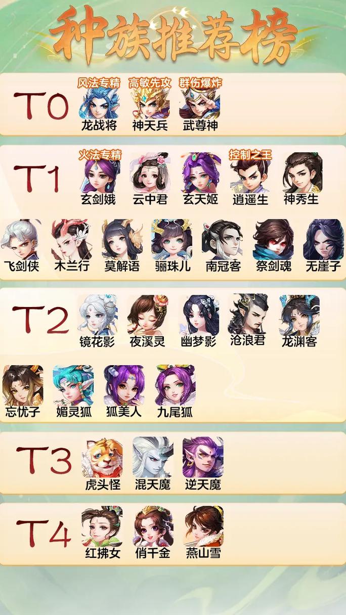 大话西游手游多久不上回归