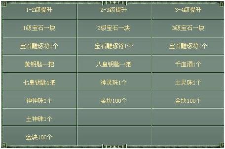 破天一剑麻将牌属性