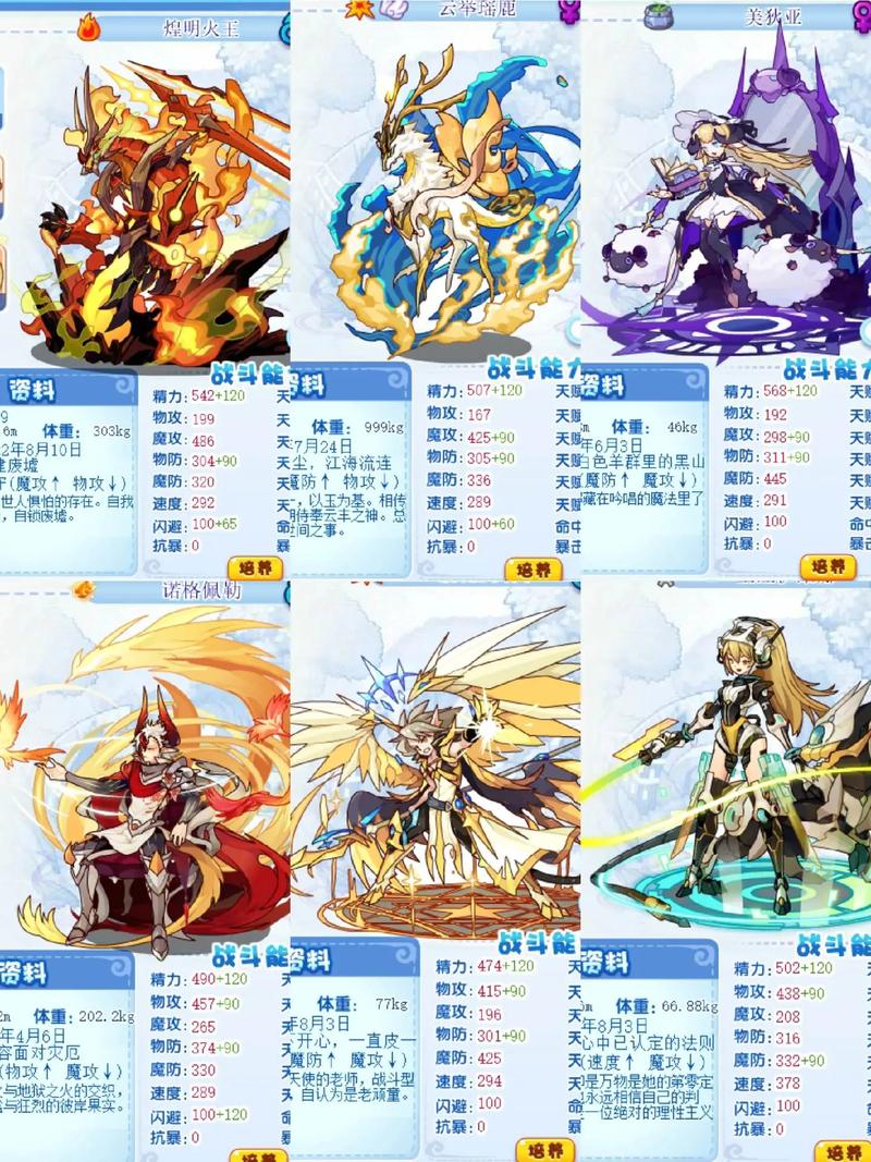 谁有以前洛克王国所有服务器的名称?真的需要