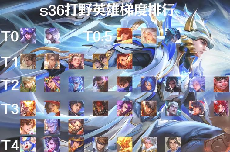 安利你最喜欢的三个app?