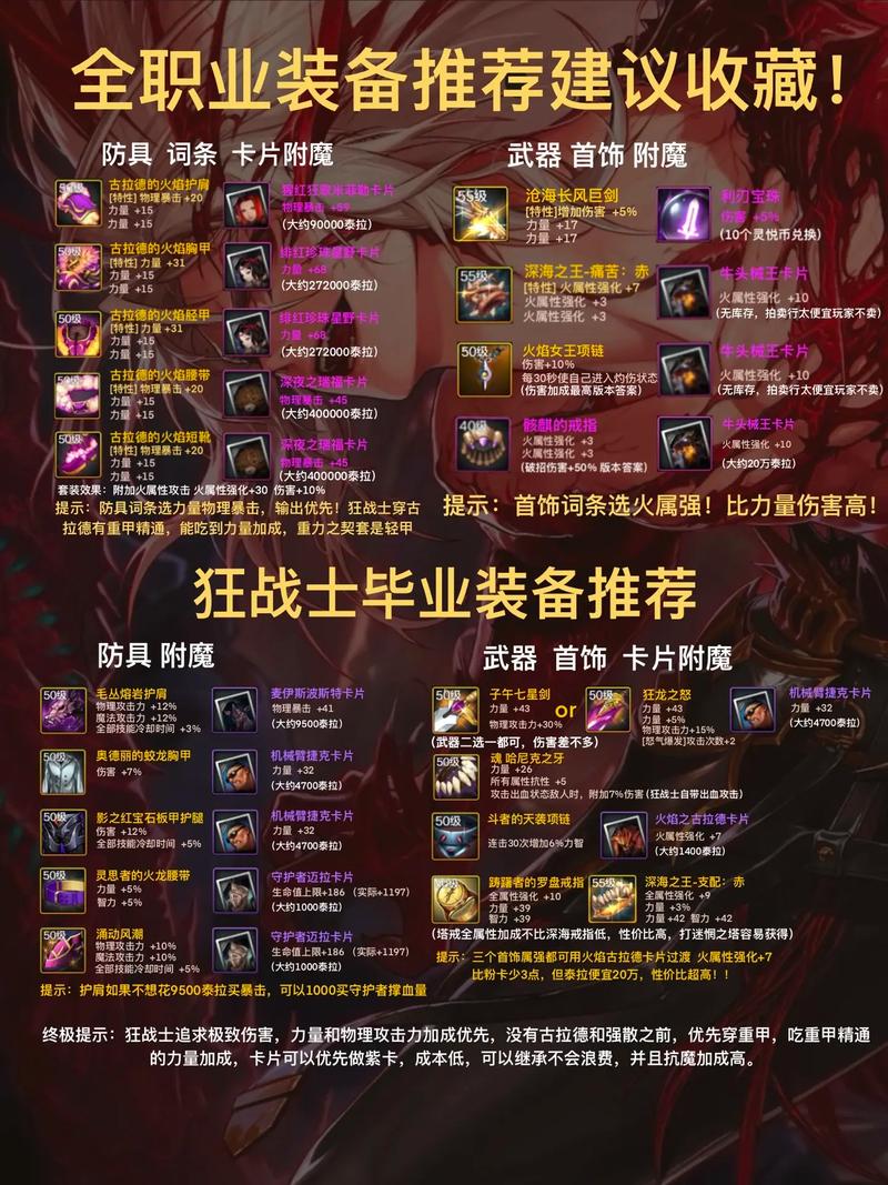 地下城100级史诗套排行最新-地下城100版本最强史诗套