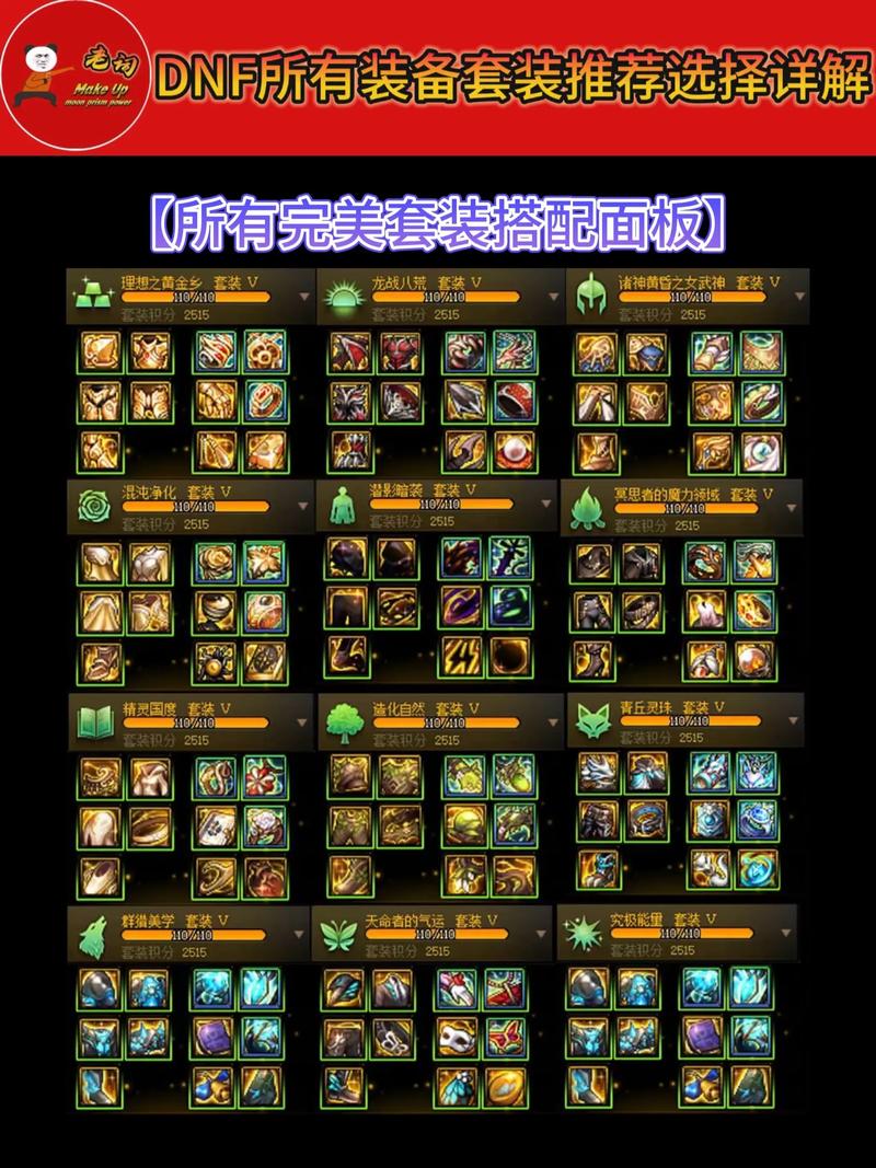 DNF100级特殊装备哪套强