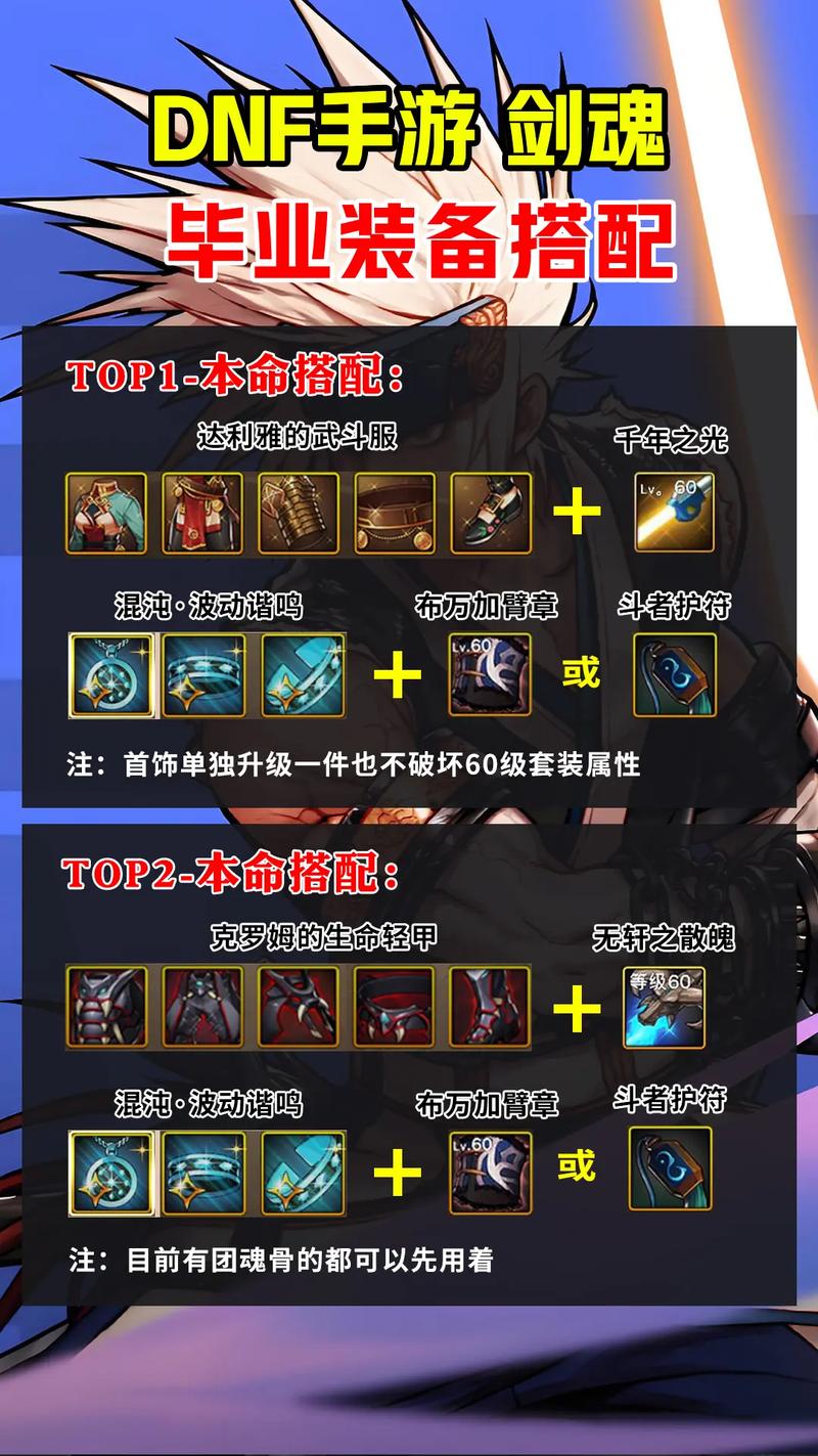 剑魂110级毕业装备搭配指南:DNF剑魂最强装备推荐