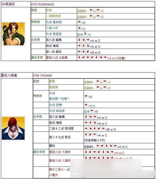 街机游戏中的拳皇97怎么调成两人玩