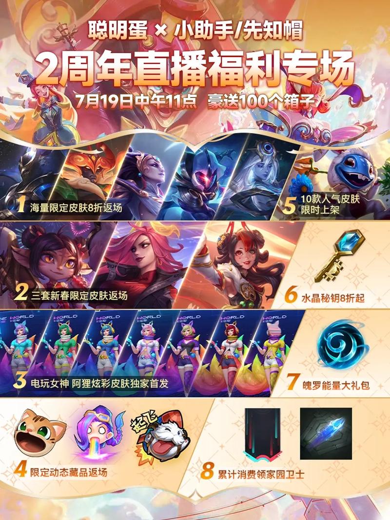 LOL费德提克二周年皮肤怎么得