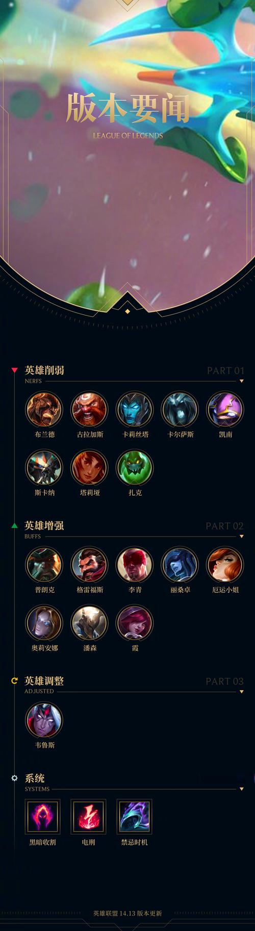 英雄联盟LOL在游戏中如何发送表情呢?