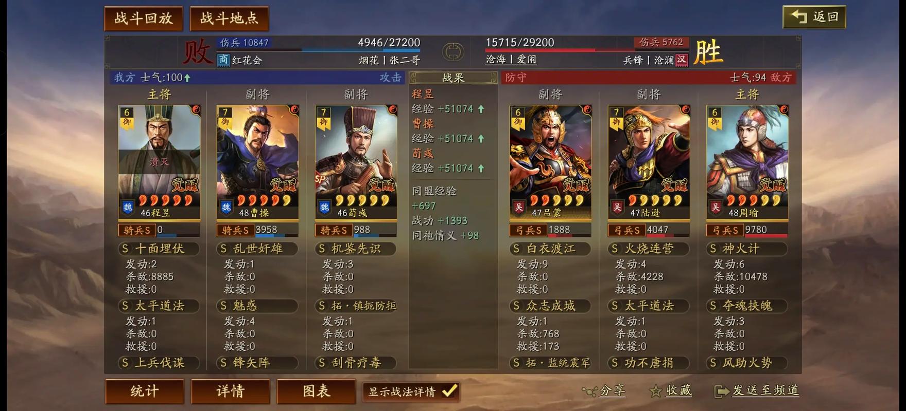 《三国志12》武将一骑讨怎么样发动??