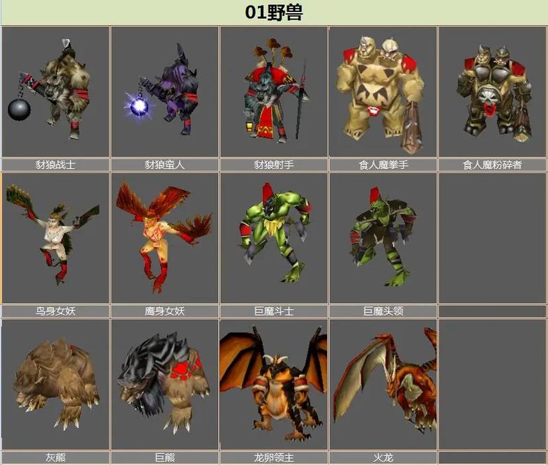 魔兽争霸3冰封王座兽族出什么样的兵比较好?