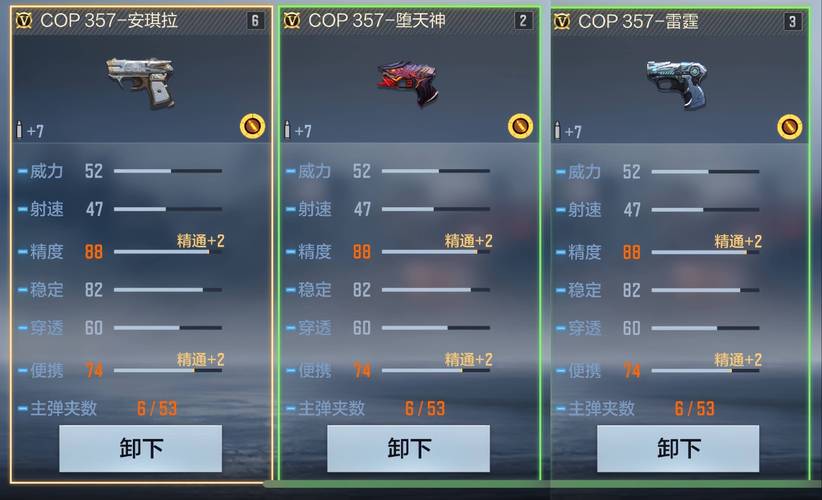 cf端游cop加子弹所有方法