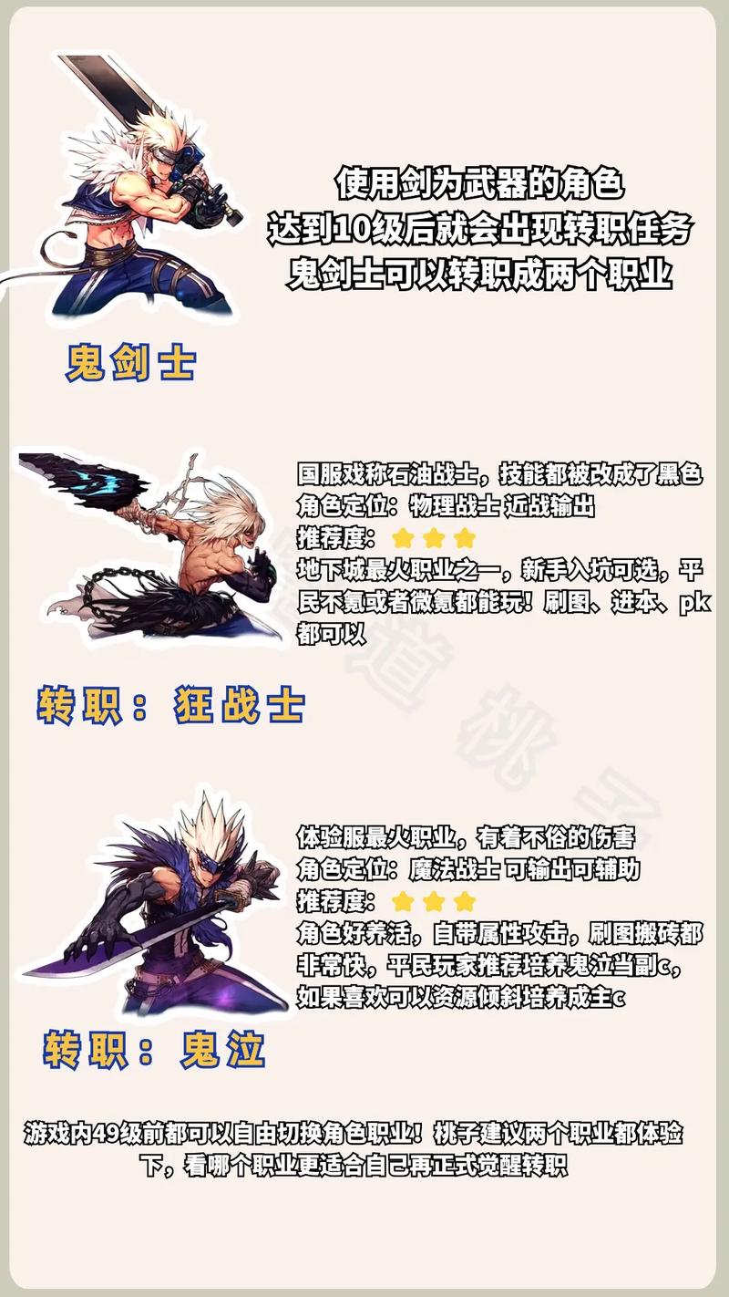 dnf转职变更在哪里