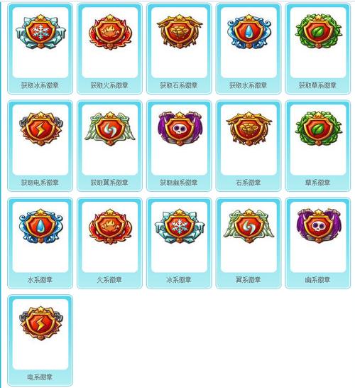 洛克王国八大徽章设定