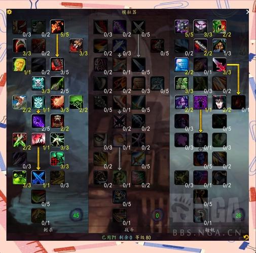 魔兽世界盗贼技能一览表