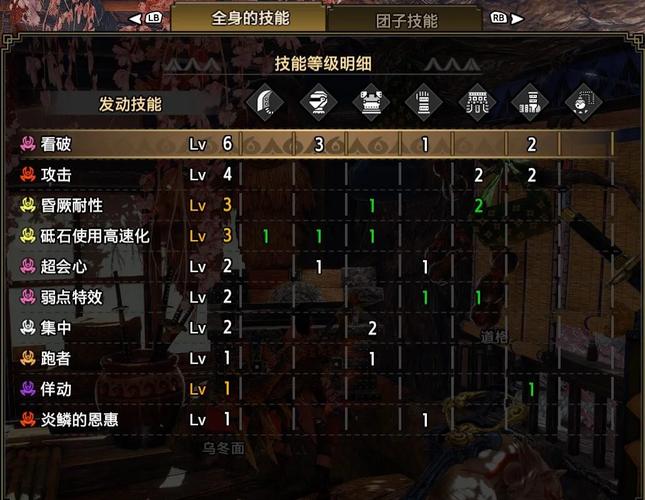 怪物猎人崛起双剑怎么玩_双剑主流玩法介绍