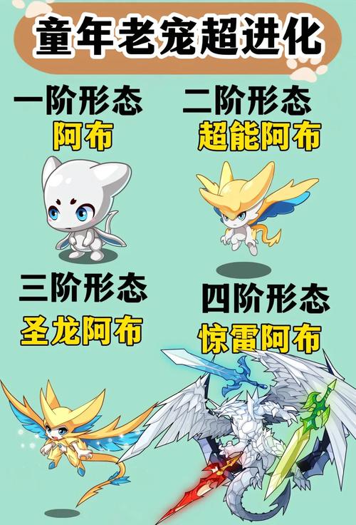 4399洛克王国水蓝蓝在哪里超进化