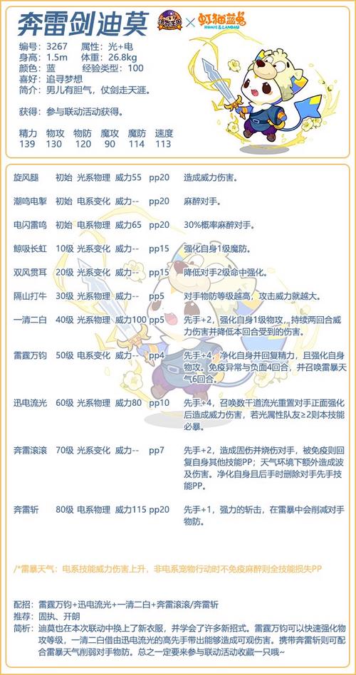 骑士迪莫技能怎么搭配