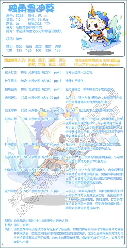 洛克王国独角兽迪技能怎么配招-技能果搭配推荐