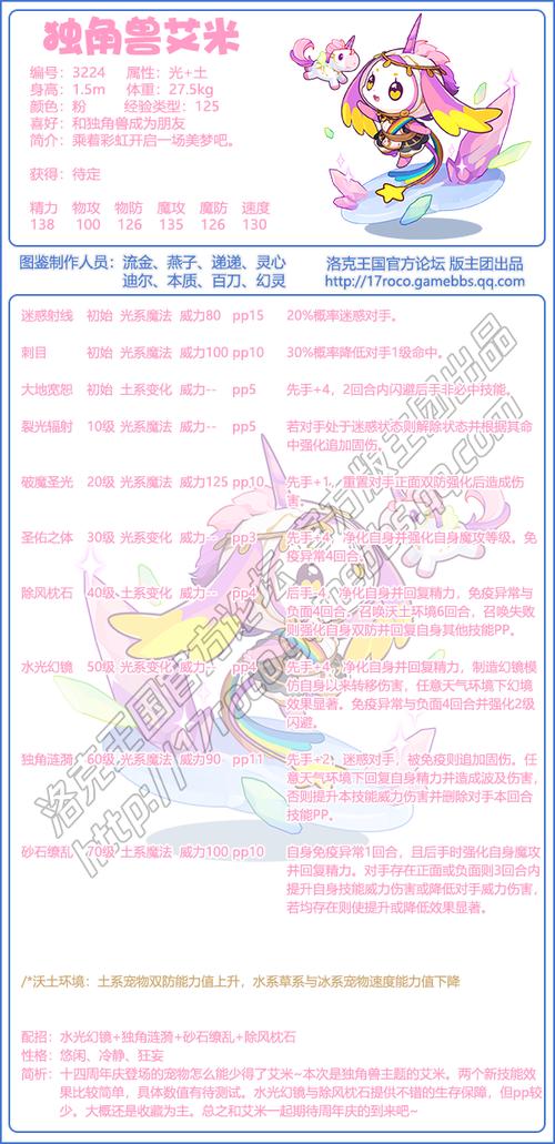 洛克王国王者独角兽技能怎么配