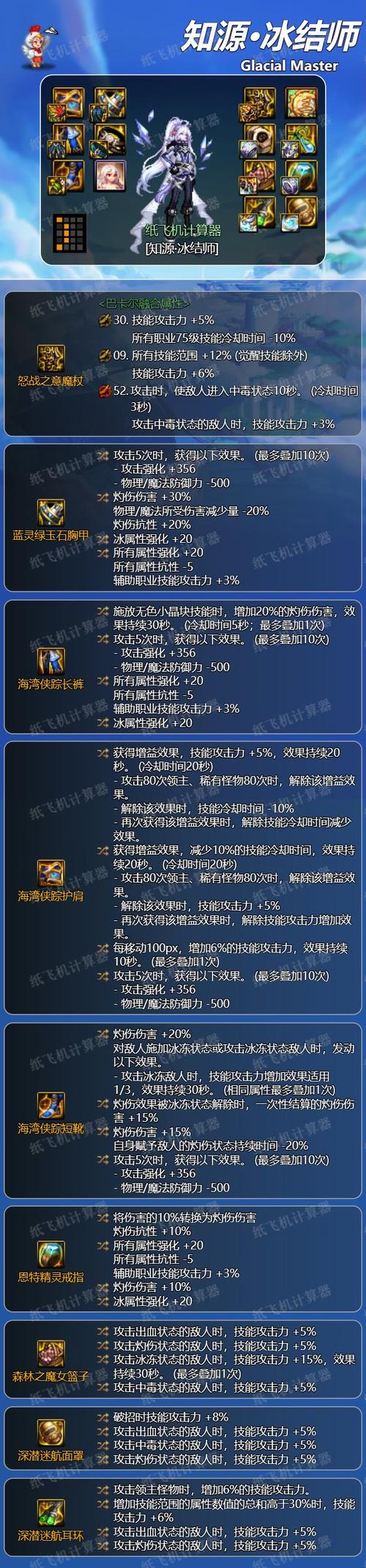 dnf冰结毕业装备推荐,DNF冰结神界毕业装备推荐