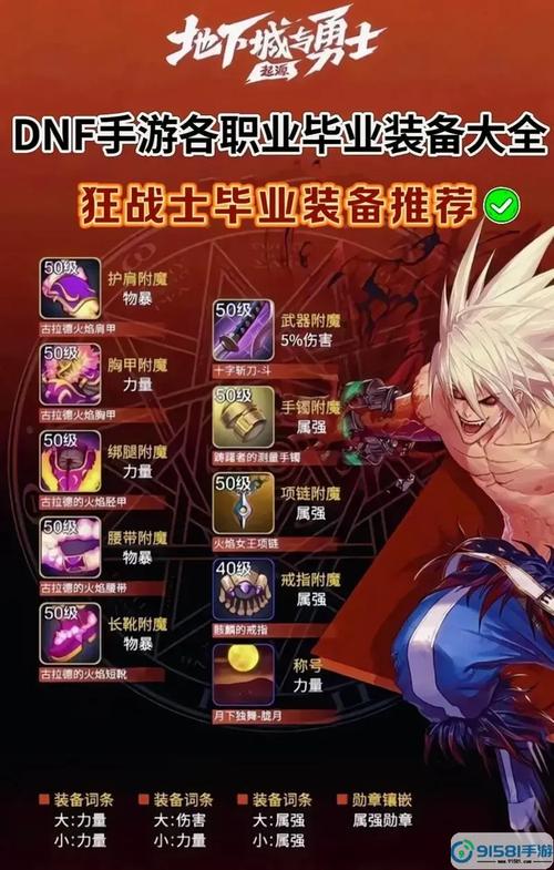 DNF100级冰结师装备怎么选?100级冰结师装备推荐