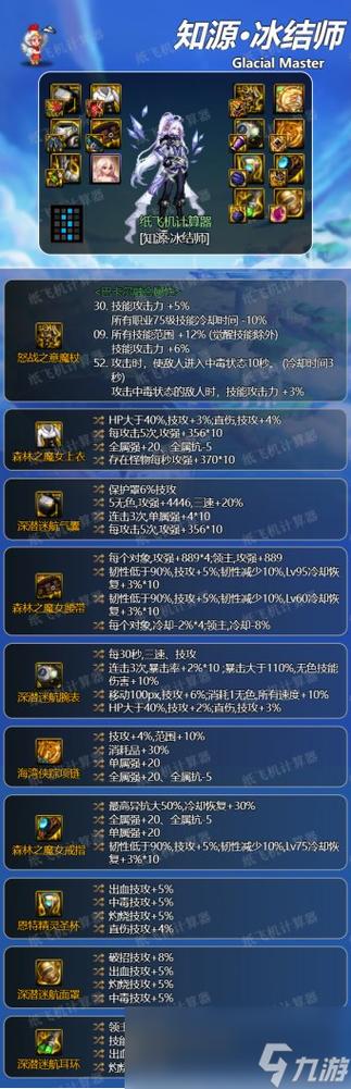 dnf冰洁(dnf冰洁灼烧流)