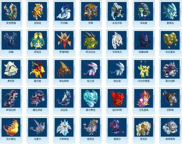 赛尔号动画精灵实力排名