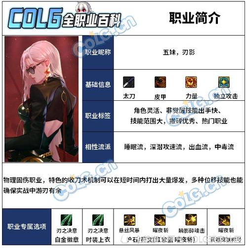 dnf刃影追踪术介绍