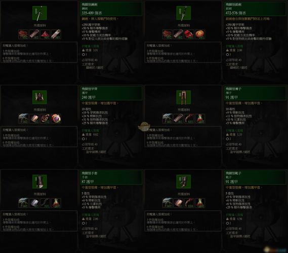 巫师3狂猎前期技能加点方案及洗点方法介绍