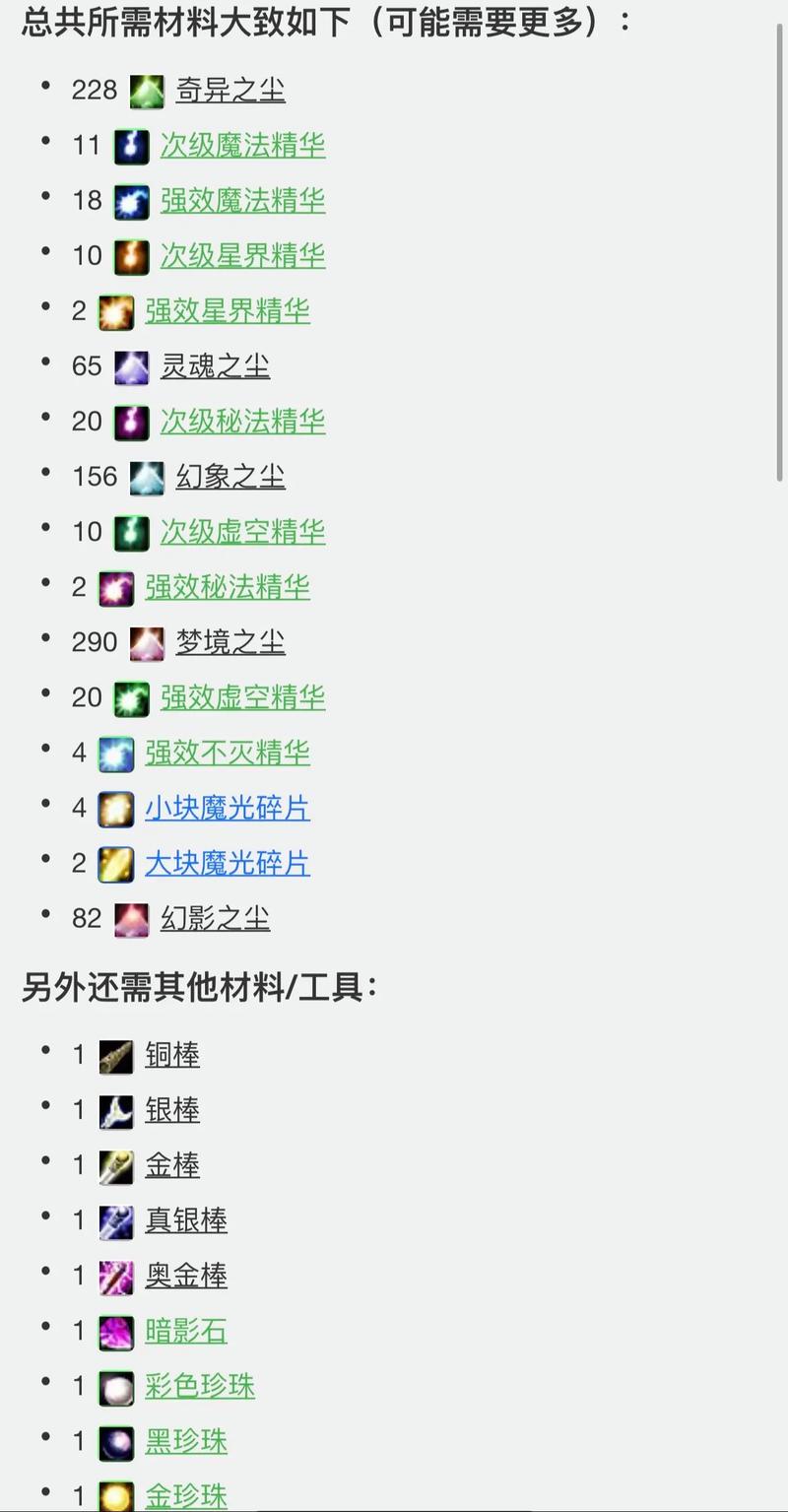 魔兽世界头部附魔在哪购买-头部附魔购买在哪里_魔兽世界