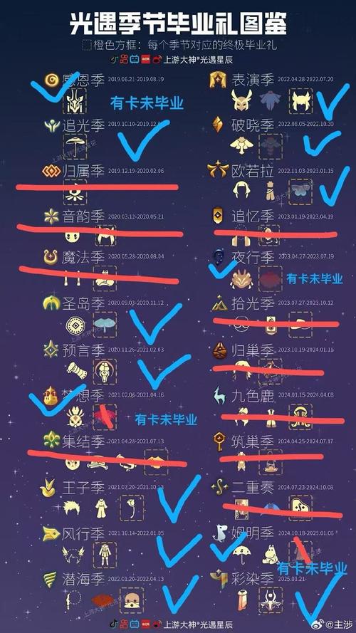 请问有《帝国时代3:三合一》繁体中文免安装版游戏免费百度云资源吗...