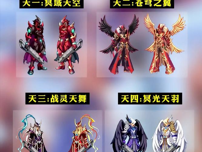 dnf男鬼剑天7，dnf男鬼剑天3外观