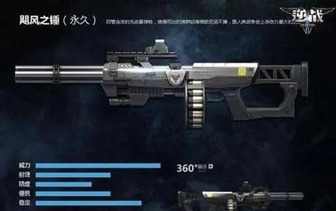 逆战飓风之锤升级所需枪魂点总数介绍
