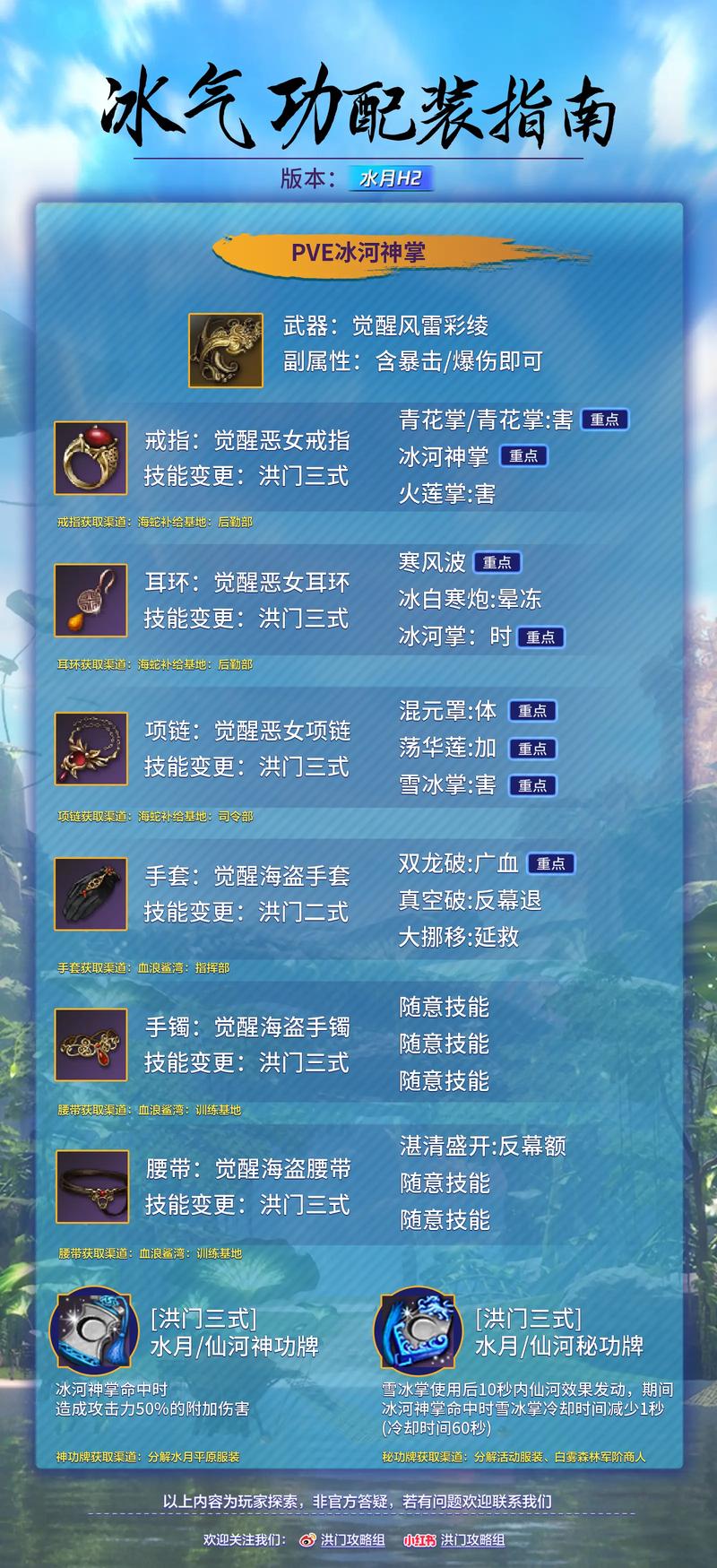 剑灵剑士、力士、气功那个好些?